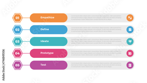design thinking process infographics template diagram with hexagon or hexagonal long container box stack with 5 point step creative design for slide presentation