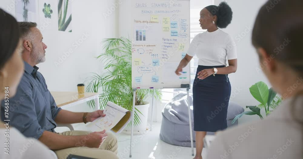 Marketing strategy, presentation and woman planning in meeting with sales and training staff with data on board. Business, manager and coaching group with analysis of information in seminar with goal