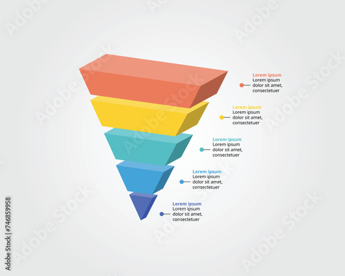 cone pyramid funnel chart template for infographic for presentation for 5 element