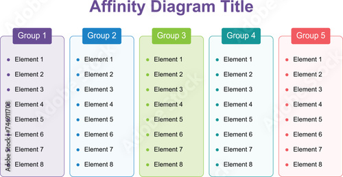 Affinity Diagram Title template presentation slide