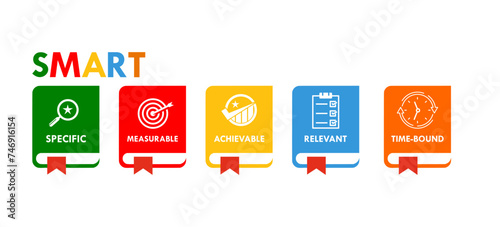 Smart goals design logo template illustration