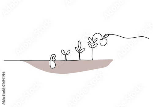 Continuous line drawing of plant growth stages. Single one hand drawn spouting growing eco concept.