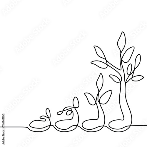Continuous line drawing of plant growth stages. Single one hand drawn spouting growing eco concept.