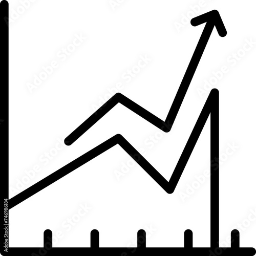 Spike line chart on white background.
