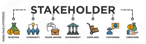 Stakeholder relationship banner web icon vector illustration concept for stakeholder, investor, government, and creditors with icon of community, trade unions, suppliers, and customers