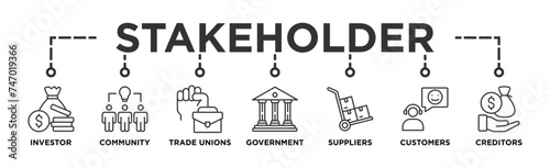 Stakeholder relationship banner web icon vector illustration concept for stakeholder, investor, government, and creditors with icon of community, trade unions, suppliers, and customers