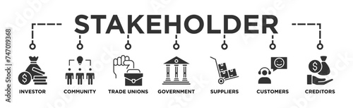 Stakeholder relationship banner web icon vector illustration concept for stakeholder, investor, government, and creditors with icon of community, trade unions, suppliers, and customers