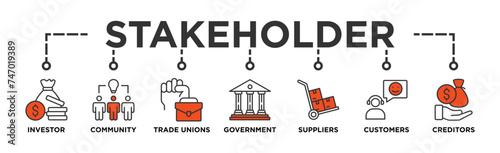 Stakeholder relationship banner web icon vector illustration concept for stakeholder, investor, government, and creditors with icon of community, trade unions, suppliers, and customers
