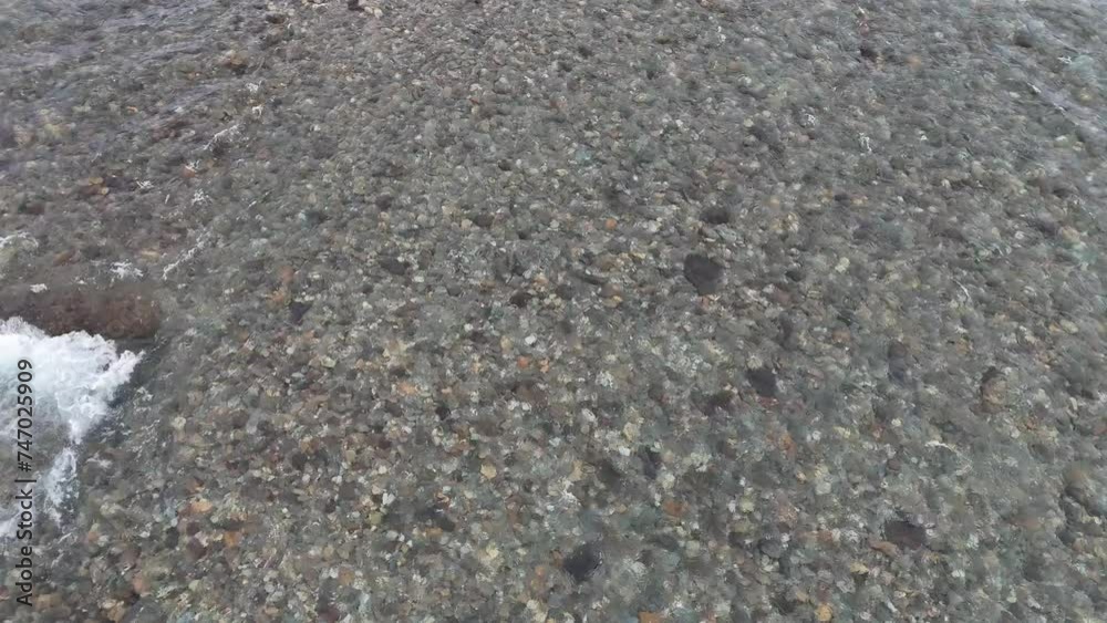 川の水の流れ 川の水の流れ