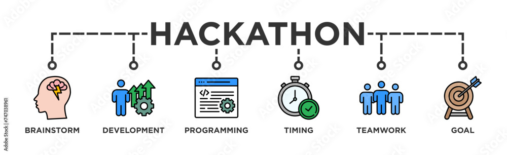 Hackathon banner web icon illustration concept for design sprint-like social coding event with icon of brainstorm, development, programming, timing, speed, teamwork, and goal