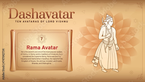 Rama Avatar-Unveiling Vishnu's Prince of Ayodhya Incarnation-A Vintage Infographic Journey Through the Ten Avatars of Dashavatara
