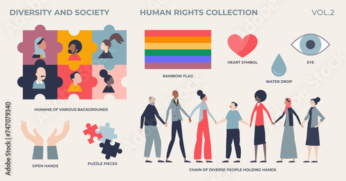 Diversity and society with fair human rights in tiny person collection set. Labeled elements with equality awareness and solidarity for every race, sexual orientation and sex vector illustration.