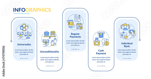 Social basic income loop infographic template. Unequal salary. Data visualization with 5 steps. Editable timeline info chart. Workflow layout with line icons. Myriad Pro-Regular font used