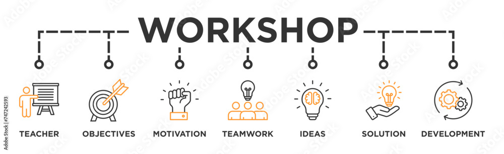 Workshop banner web icon illustration concept with icon of teacher, objectives, motivation, teamwork, ideas, solution, and development Workshop banner web icon illustration concept with icon of teacher, objectives, motivation, teamwork, ideas, solution, and development