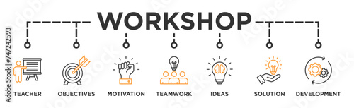Workshop banner web icon illustration concept with icon of teacher, objectives, motivation, teamwork, ideas, solution, and development