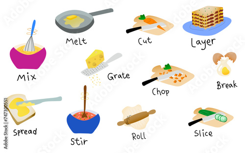 Set of Cooking Verbs Illustration. Mix, Stir, Melt, Cut, Chop, Layer, Roll, Grate, Spread, Slice, Break. Kitchen Actions photo