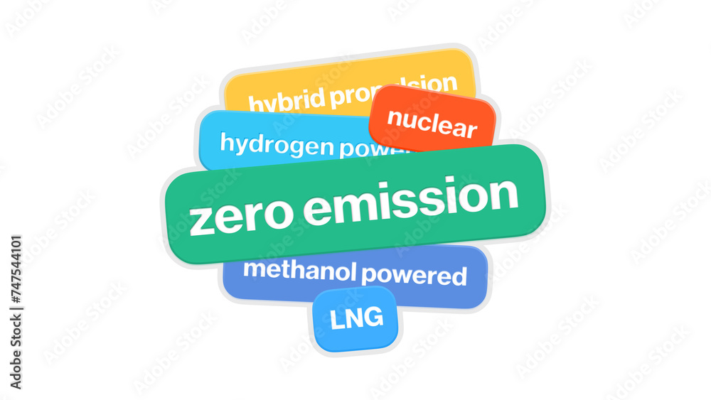 Hybrid Nuclear Hydrogen Methanol LNG As Source Of Zero Emissions Fuels Stickers On Transparent Background Hybrid Nuclear Hydrogen Methanol LNG As Source Of Zero Emissions Fuels Stickers On Transparent Background