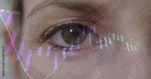 Animation of graph and data processing blinking brown eye of caucasian woman