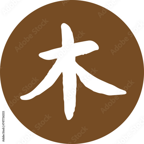 Chinese five elements, wood, fire, earth, metal, water, China, tradition, elements, fortune telling, mutual growth, mutual restraint, traditional Chinese medicine,