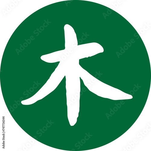 Chinese five elements, wood, fire, earth, metal, water, China, tradition, elements, fortune telling, mutual growth, mutual restraint, traditional Chinese medicine,