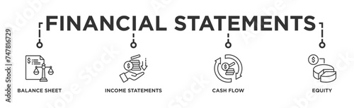 Financial statements banner web icon illustration concept with icon of graph, balance sheet, pie chart, income statements, money, calculator, income, earning, cash flow, equity, and balance