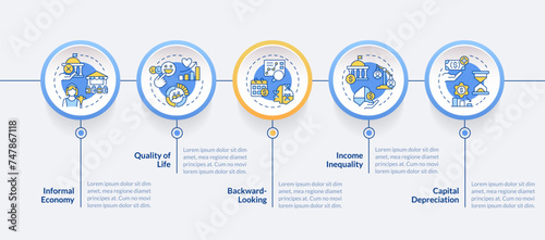 Social economy types circle infographic template. Income inequality. Data visualization with 5 steps. Editable timeline info chart. Workflow layout with line icons. Lato-Bold, Regular fonts used
