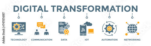 Digital transformation banner web icon illustration concept with icon of technology, communication, data, iot, ict, automation, internet, and networking