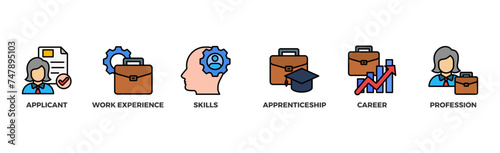 Traineeship banner web icon illustration concept for apprenticeship on job training program with icon of applicant, work experience, skills, internship, career, and profession