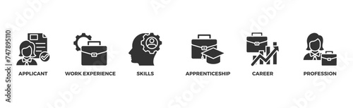 Traineeship banner web icon illustration concept for apprenticeship on job training program with icon of applicant, work experience, skills, internship, career, and profession