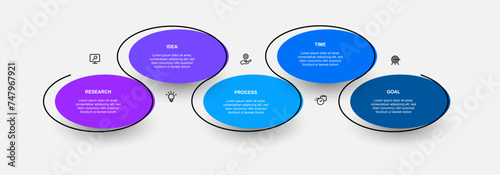 Timeline process infographic with 5 step circle road concept suitable for web presentation and business information