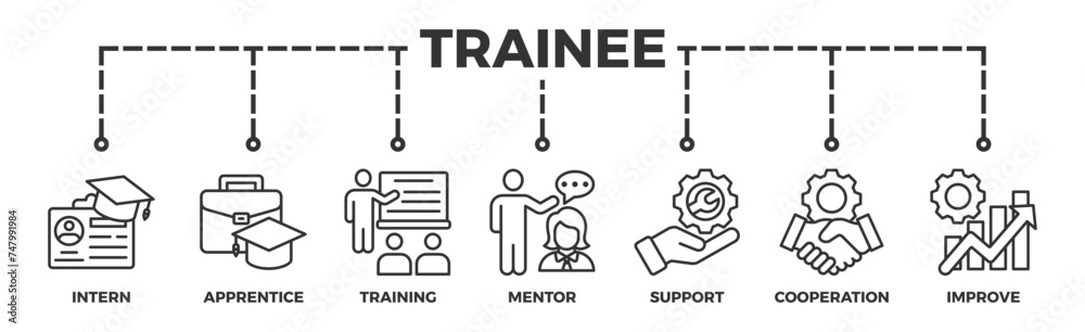 Trainee banner web icon illustration concept for internship training and learning program apprenticeship with an icon of intern, apprentice, training, mentor, support, cooperation and improve Trainee banner web icon illustration concept for internship training and learning program apprenticeship with an icon of intern, apprentice, training, mentor, support, cooperation and improve