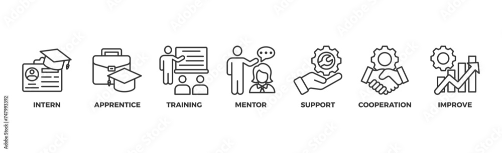 Trainee banner web icon illustration concept for internship training and learning program apprenticeship with an icon of intern, apprentice, training, mentor, support, cooperation and improve Trainee banner web icon illustration concept for internship training and learning program apprenticeship with an icon of intern, apprentice, training, mentor, support, cooperation and improve