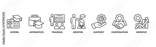 Trainee banner web icon illustration concept for internship training and learning program apprenticeship with an icon of intern, apprentice, training, mentor, support, cooperation and improve