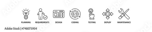 Software development life cycle banner web icon set vector illustration concept of sdlc with icon of planning, requirements, design, coding, testing, deploy and maintenance