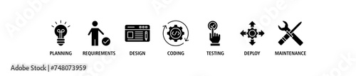 Software development life cycle banner web icon set vector illustration concept of sdlc with icon of planning, requirements, design, coding, testing, deploy and maintenance
