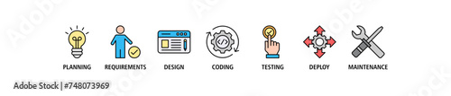 Software development life cycle banner web icon set vector illustration concept of sdlc with icon of planning, requirements, design, coding, testing, deploy and maintenance