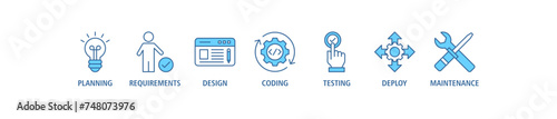 Software development life cycle banner web icon set vector illustration concept of sdlc with icon of planning, requirements, design, coding, testing, deploy and maintenance