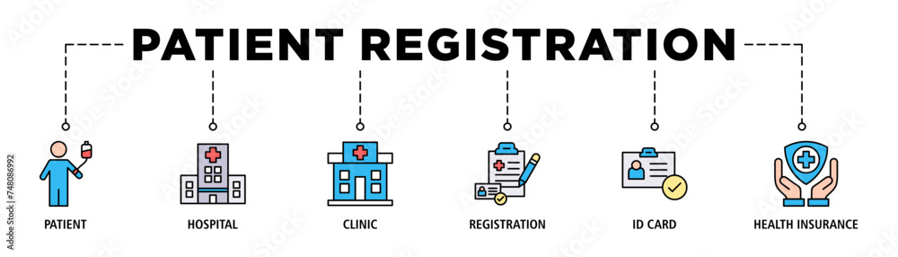 Patient registration banner web icon set vector illustration concept with icon of patient, hospital, clinic, registration, id card and health insurance Patient registration banner web icon set vector illustration concept with icon of patient, hospital, clinic, registration, id card and health insurance