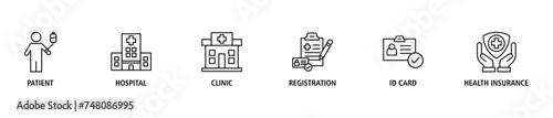 Patient registration banner web icon set vector illustration concept with icon of patient, hospital, clinic, registration, id card and health insurance