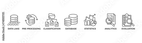 Data engineering banner web icon glyph silhouette with icon of data lake, pre-processing, classification, database, statistics, analytics and evaluation	