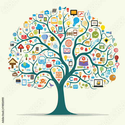 Digital social media and social network tree