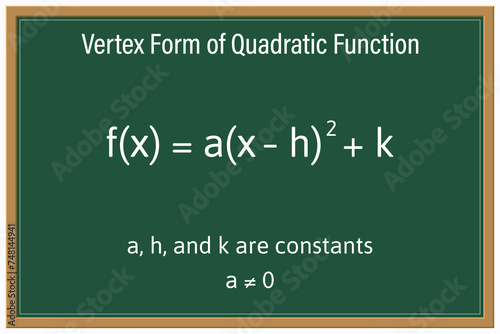 Vertex Form of Quadratic Function on a green chalkboard. Education. Science. Formula. Vector illustration.