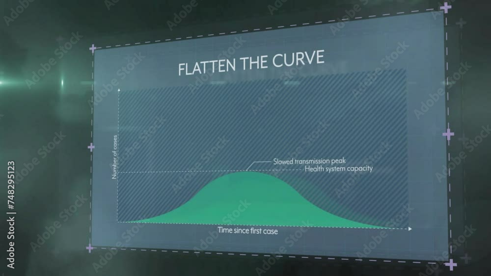 Animation of flatten the curve text and digital data processing over screen