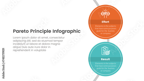 pareto principle comparison or versus concept for infographic template banner with big circle vertical on circle line with two point list information