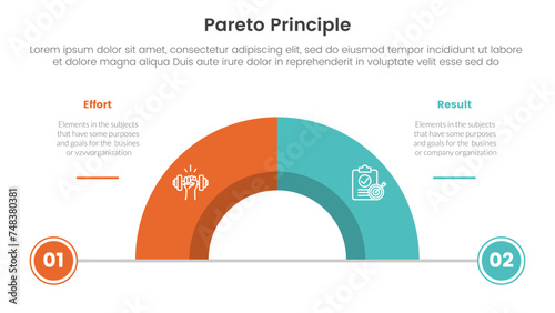 pareto principle comparison or versus concept for infographic template banner with half circle divided with two point list information