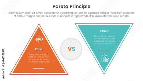 pareto principle comparison or versus concept for infographic template banner with triangle shape reverse with two point list information