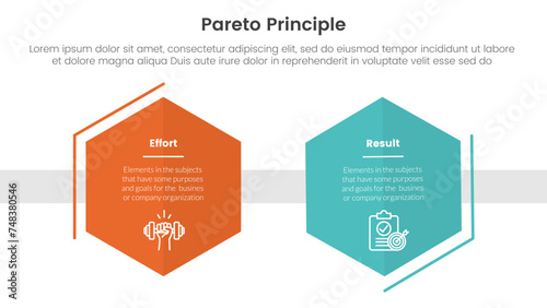 pareto principle comparison or versus concept for infographic template banner with hexagon shape decoration outline with two point list information