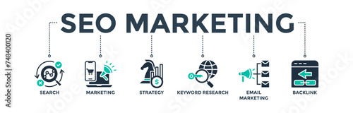 Seo marketing banner web icon concept with icon of search, marketing, strategy, keyword research, email marketing, and backlink. Vector illustration 