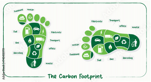 Carbon Footprint Infographic. Carbon footprint. the co2 footprint ecological for nature. vector illustration photo