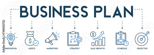 Banner of business plan vector illustration concept with the icon of innovation, assets, marketing, strategy, sale, growth, schedule and object